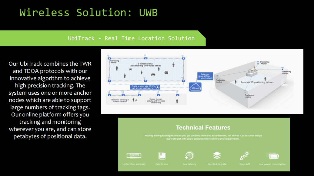Mobirise Website Builder